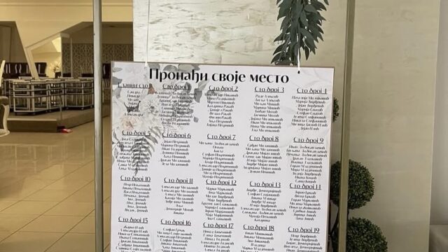 Raspored sedenja gostiju Pozivnice Jana