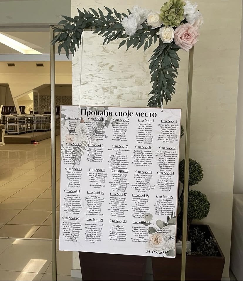 Raspored sedenja gostiju Pozivnice Jana